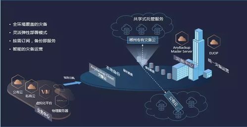 從智能產品到智慧交通 通達電氣蓄勢待發，引領車載電氣與移動醫療新浪潮